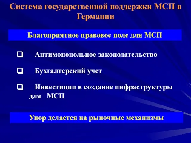 Антимонопольное законодательство Бухгалтерский учет Инвестиции в создание инфраструктуры для МСП Система государственной