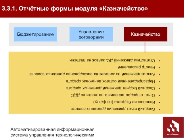 Автоматизированная информационная система управления технологическими присоединениями (АИС УТП) 3.3.1. Отчётные формы модуля