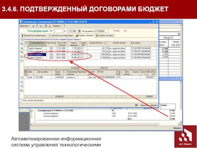 Автоматизированная информационная система управления технологическими присоединениями (АИС УТП) 3.4.6. ПОДТВЕРЖДЕННЫЙ ДОГОВОРАМИ БЮДЖЕТ