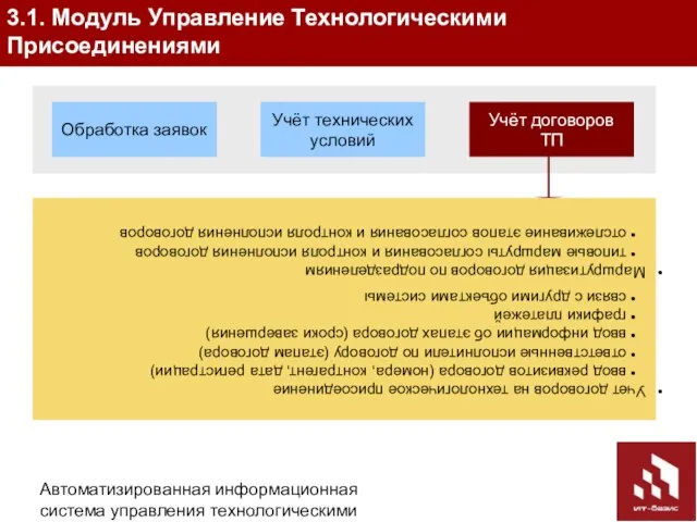 Автоматизированная информационная система управления технологическими присоединениями (АИС УТП) Учёт технических условий Обработка