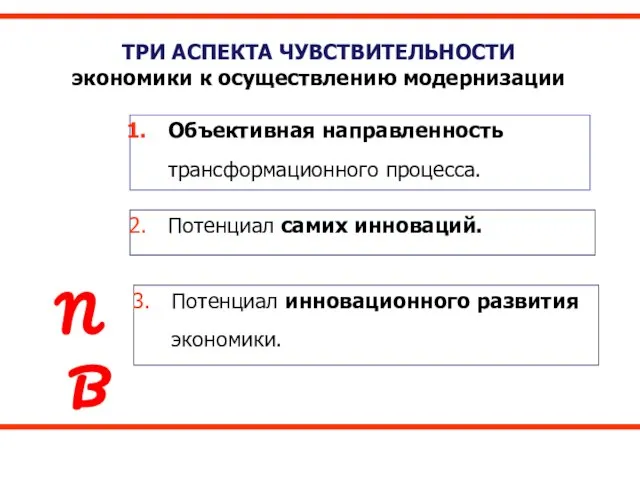 NB ТРИ АСПЕКТА ЧУВСТВИТЕЛЬНОСТИ экономики к осуществлению модернизации Объективная направленность трансформационного процесса.