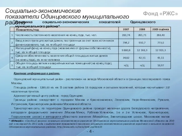 Социально-экономические показатели Одинцовского муниципального района Динамика социально-экономических показателей Одинцовского муниципального района* *-