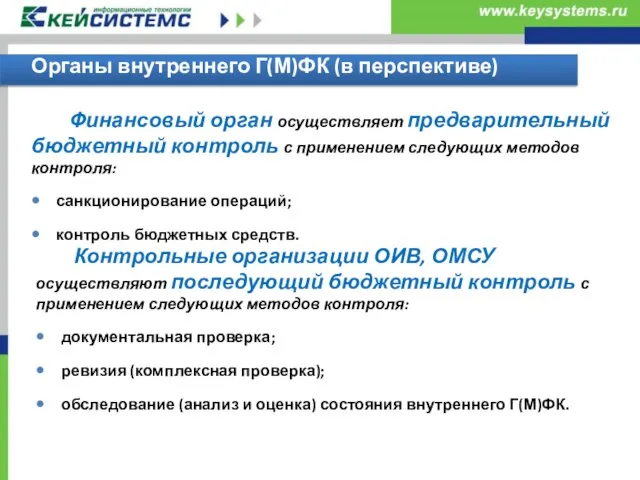 Органы внутреннего Г(М)ФК (в перспективе) Финансовый орган осуществляет предварительный бюджетный контроль с