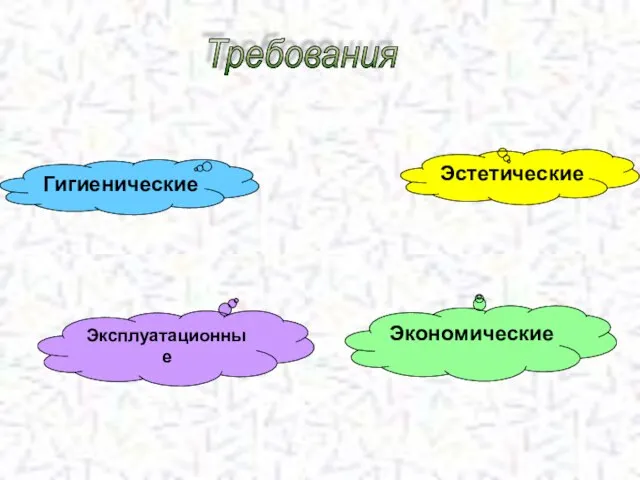 Требования Гигиенические Эксплуатационные Экономические Эстетические