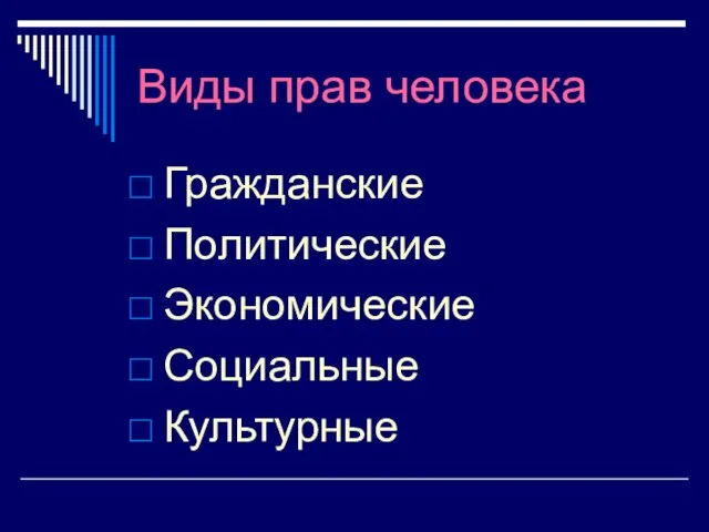 Виды прав человека Гражданские Политические Экономические Социальные Культурные