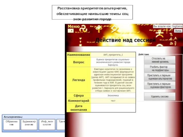 Расстановка приоритетов альтернатив, обеспечивающие наивысшие темпы соц экон развития города