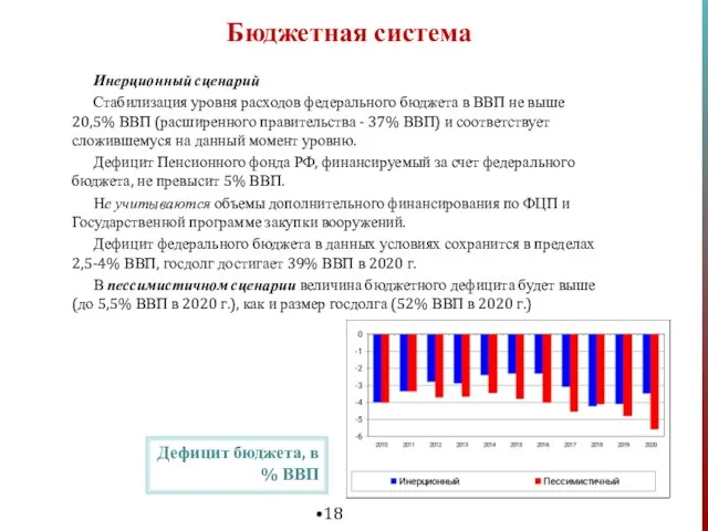 Бюджетная система Инерционный сценарий Стабилизация уровня расходов федерального бюджета в ВВП не