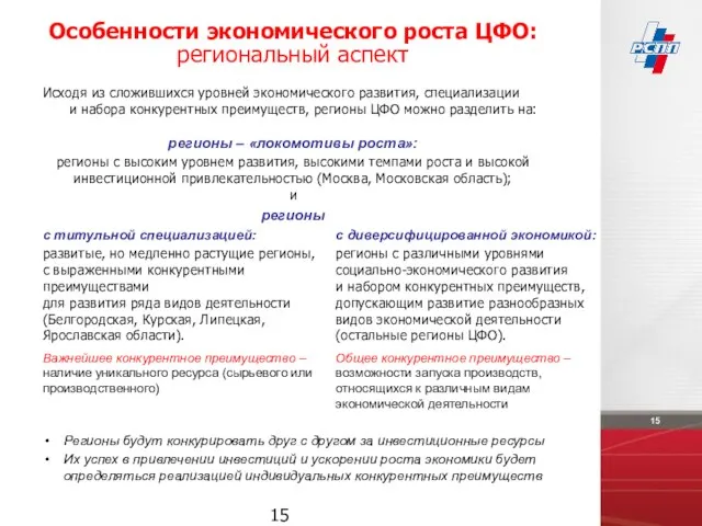 Исходя из сложившихся уровней экономического развития, специализации и набора конкурентных преимуществ, регионы