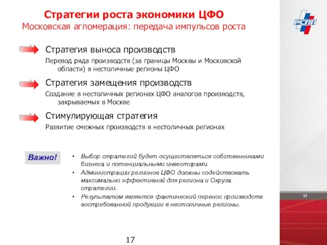 Стратегия выноса производств Перевод ряда производств (за границы Москвы и Московской области)