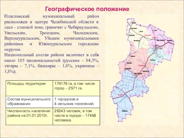 Пластовский муниципальный район расположен в центре Челябинской области в лесо - степной