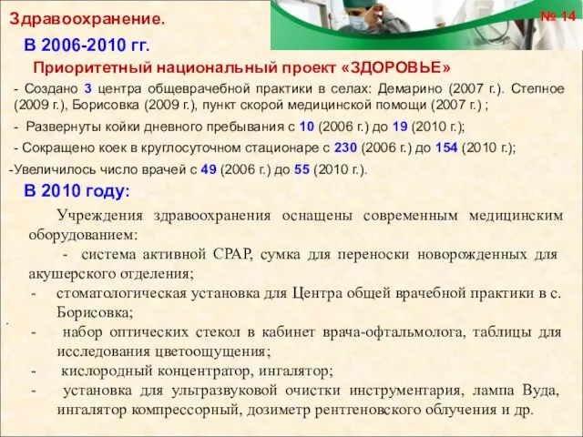 Приоритетный национальный проект «ЗДОРОВЬЕ» В 2006-2010 гг. - Создано 3 центра общеврачебной