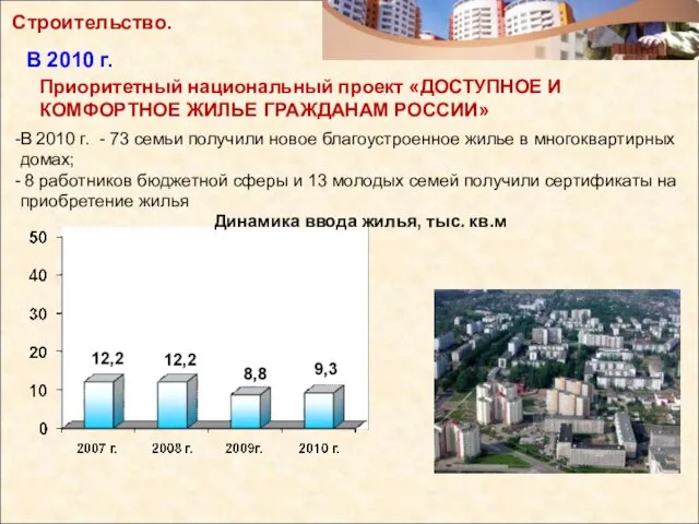 В 2010 г. - 73 семьи получили новое благоустроенное жилье в многоквартирных