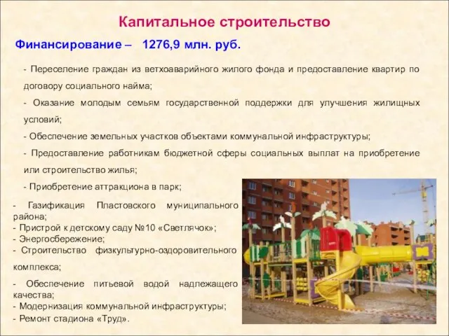 Капитальное строительство Финансирование – 1276,9 млн. руб.