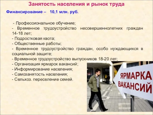 Занятость населения и рынок труда Финансирование – 10,1 млн. руб.