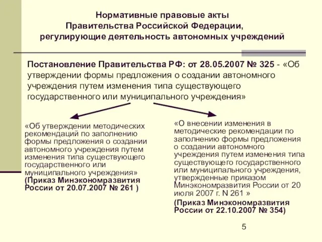 Нормативные правовые акты Правительства Российской Федерации, регулирующие деятельность автономных учреждений «О внесении