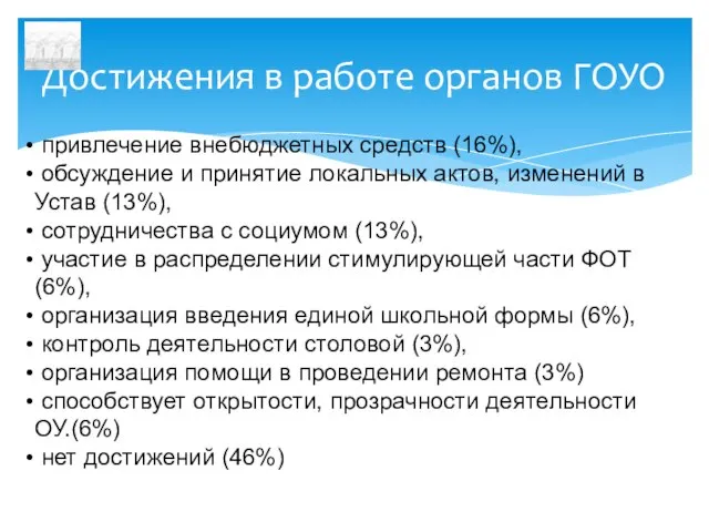 Достижения в работе органов ГОУО привлечение внебюджетных средств (16%), обсуждение и принятие