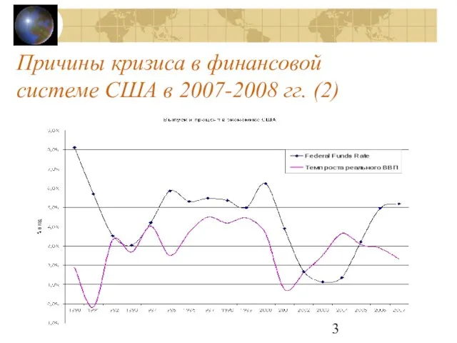 Причины кризиса в финансовой системе США в 2007-2008 гг. (2)