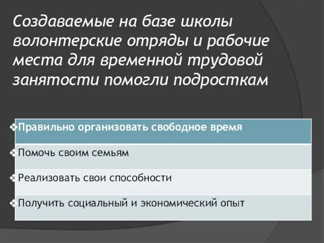 Создаваемые на базе школы волонтерские отряды и рабочие места для временной трудовой занятости помогли подросткам