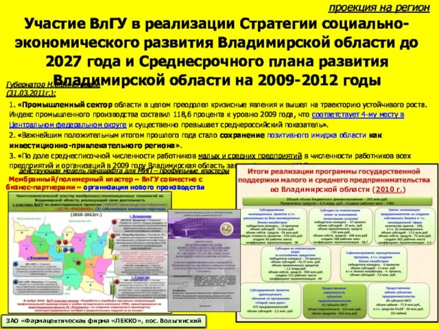 Участие ВлГУ в реализации Стратегии социально-экономического развития Владимирской области до 2027 года