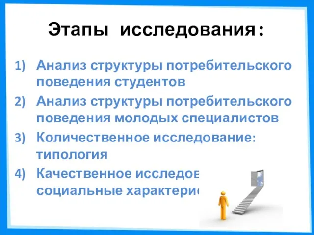 Этапы исследования: Анализ структуры потребительского поведения студентов Анализ структуры потребительского поведения молодых