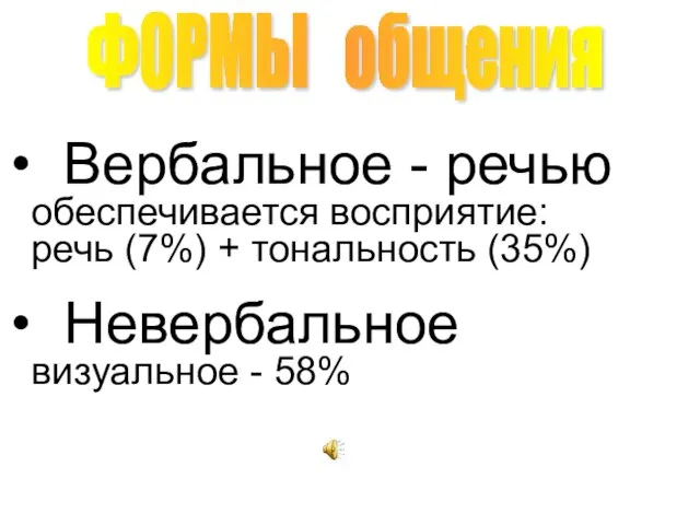 ФОРМЫ общения Вербальное - речью обеспечивается восприятие: речь (7%) + тональность (35%) Невербальное визуальное - 58%