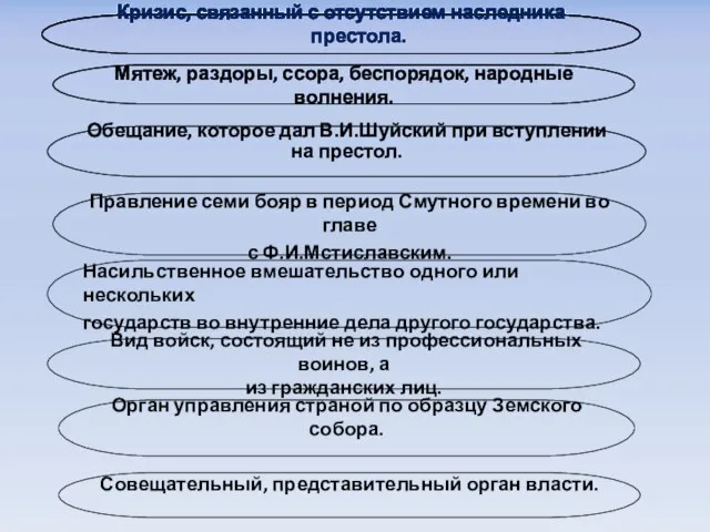 Совещательный, представительный орган власти. Орган управления страной по образцу Земского собора. Вид