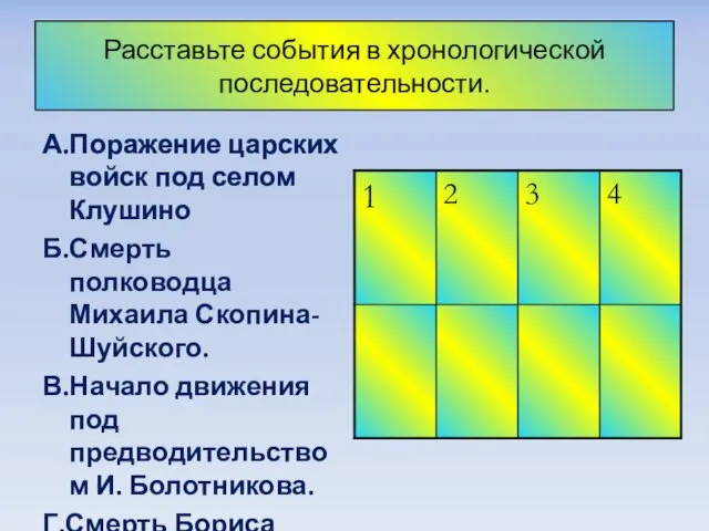 Расставьте события в хронологической последовательности. А.Поражение царских войск под селом Клушино Б.Смерть