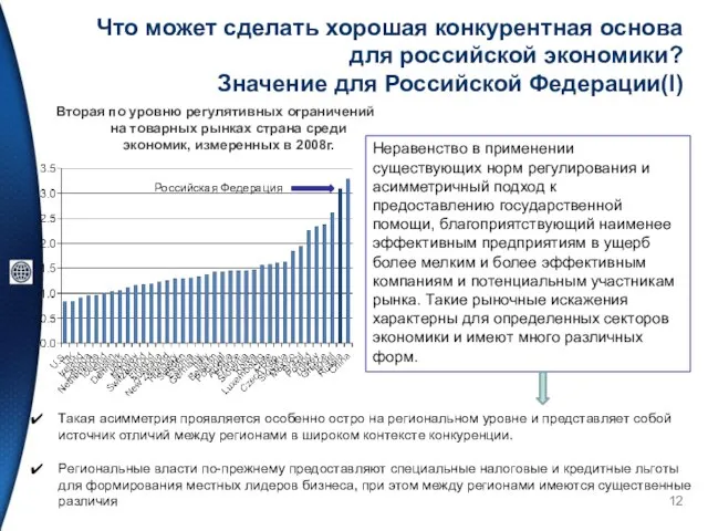 Что может сделать хорошая конкурентная основа для российской экономики? Значение для Российской