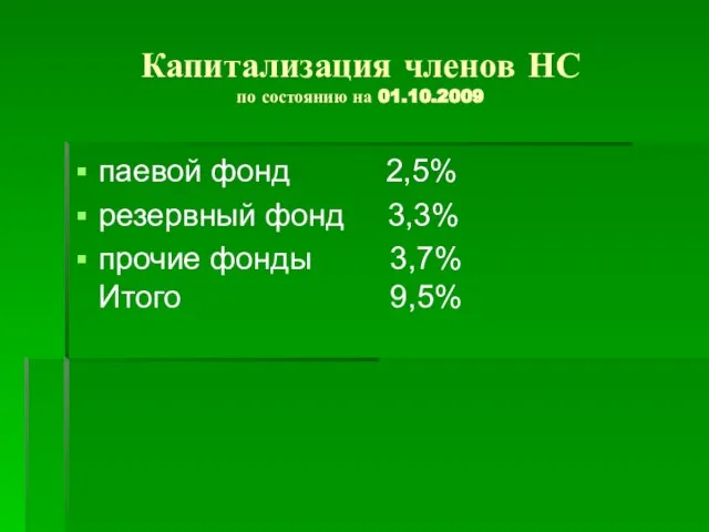 Капитализация членов НС по состоянию на 01.10.2009 паевой фонд 2,5% резервный фонд