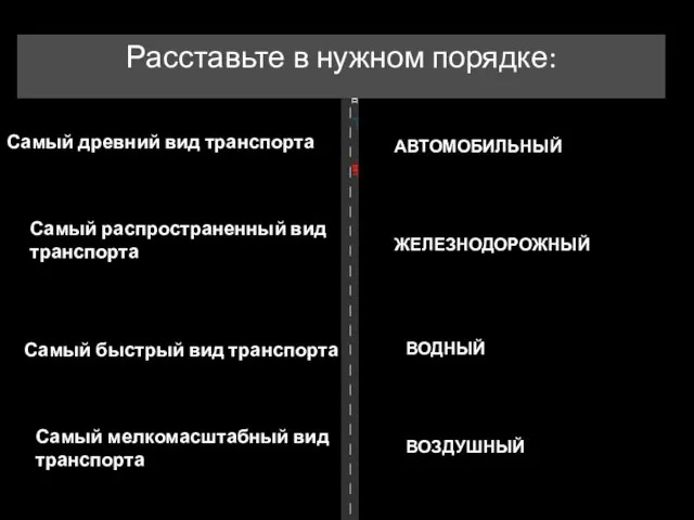 Самый древний вид транспорта Самый распространенный вид транспорта Самый быстрый вид транспорта