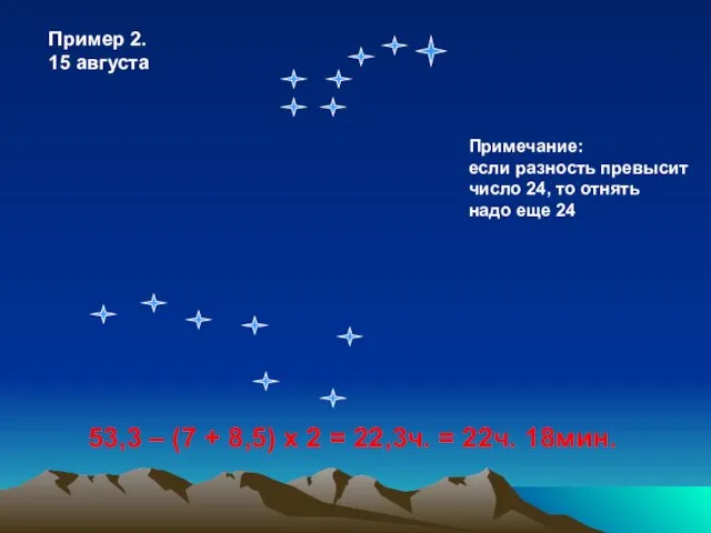 Пример 2. 15 августа 53,3 – (7 + 8,5) х 2 =