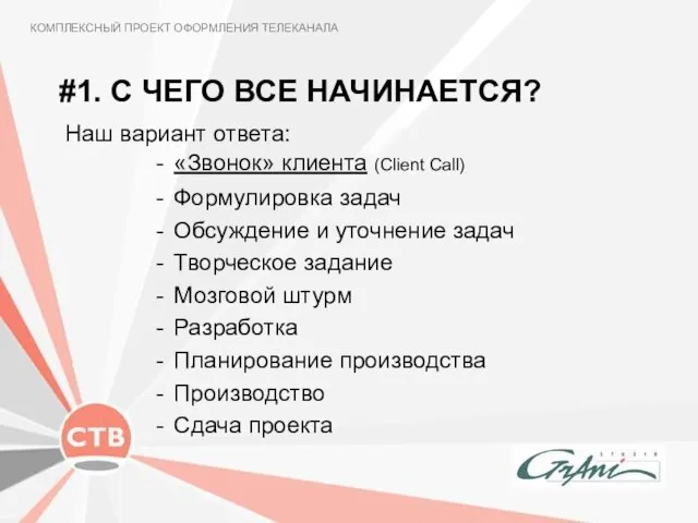 #1. С ЧЕГО ВСЕ НАЧИНАЕТСЯ? «Звонок» клиента (Client Call) КОМПЛЕКСНЫЙ ПРОЕКТ ОФОРМЛЕНИЯ