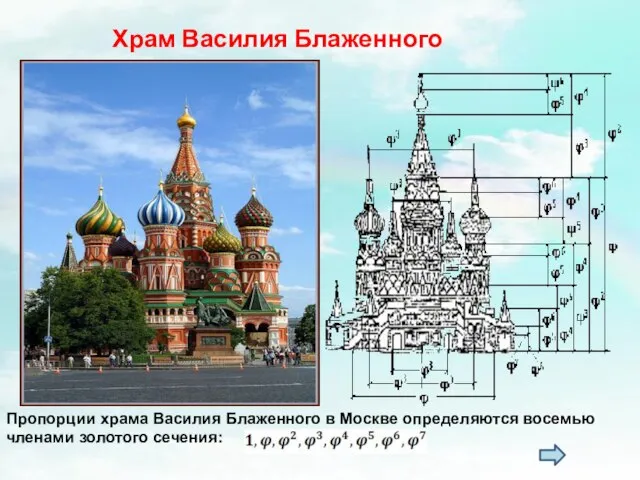 Храм Василия Блаженного Пропорции храма Василия Блаженного в Москве определяются восемью членами золотого сечения: