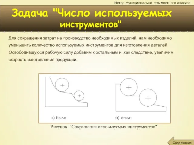 Задача "Число используемых инструментов" а) было б) стало Метод функционально-стоимостного анализа Содержание