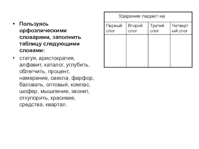 Пользуясь орфоэпическими словарями, заполнить таблицу следующими словами: статуя, аристократия, алфавит, каталог, углубить,