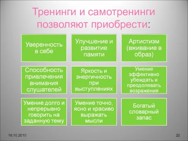 Тренинги и самотренинги позволяют приобрести: 16.10.2010