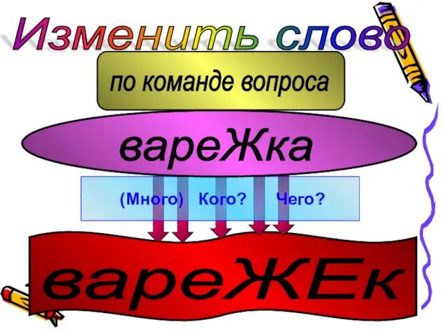 Изменить слово (Много) Кого? Чего? вареЖка