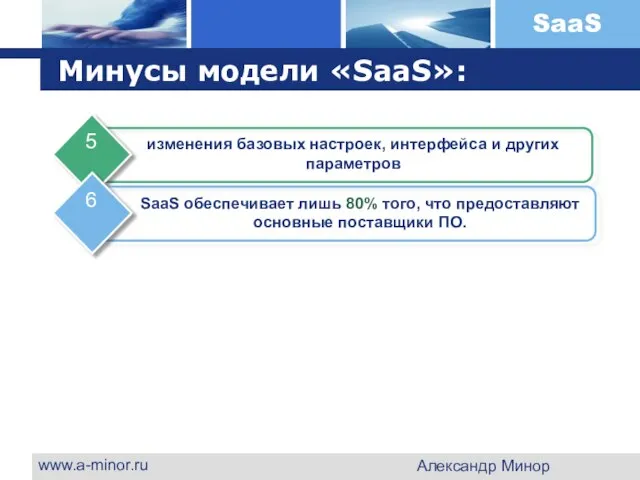 www.a-minor.ru Александр Минор Минусы модели «SaaS»: