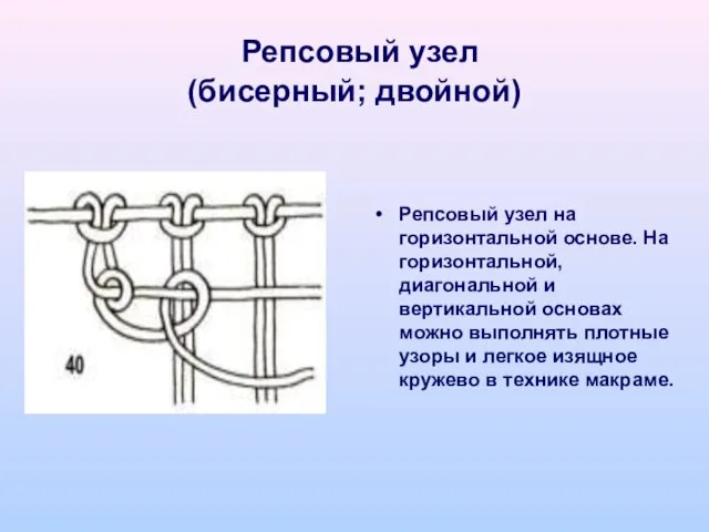 Репсовый узел (бисерный; двойной) Репсовый узел на горизонтальной основе. На горизонтальной, диагональной