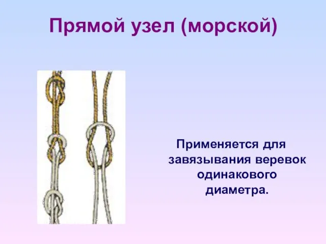 Прямой узел (морской) Применяется для завязывания веревок одинакового диаметра.