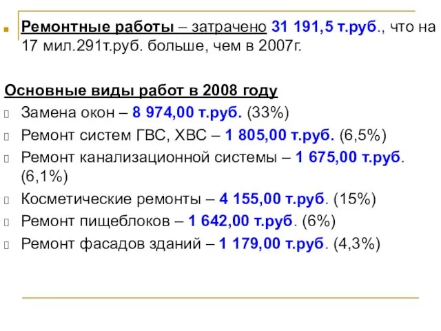 Ремонтные работы – затрачено 31 191,5 т.руб., что на 17 мил.291т.руб. больше,