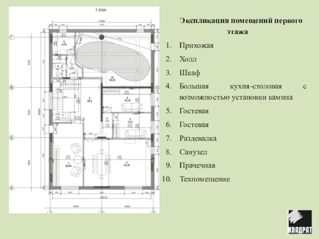 Экспликация помещений первого этажа Прихожая Холл Шкаф Большая кухня-столовая с возможностью установки