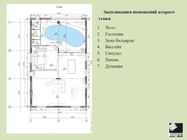 Экспликация помещений второго этажа Холл Гостиная Зона бильярда Бассейн Санузел Хамам Душевая