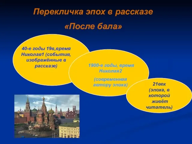 21век (эпоха, в которой живёт читатель) 40-е годы 19в,время Николая1 (события, изображённые