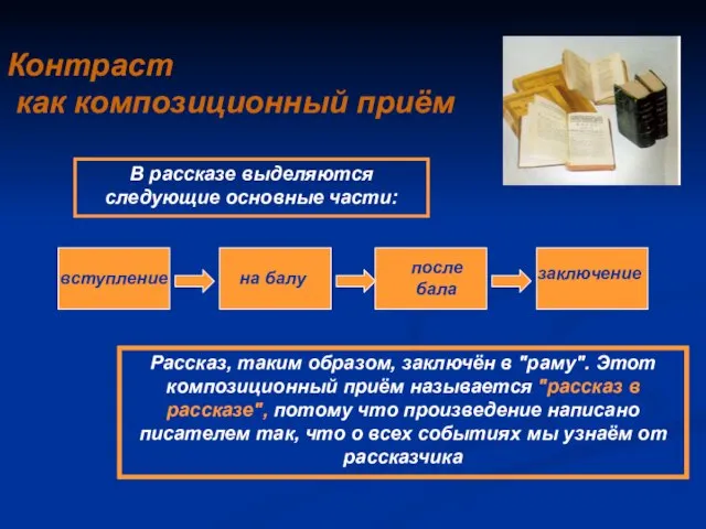 Контраст как композиционный приём В рассказе выделяются следующие основные части: Рассказ, таким