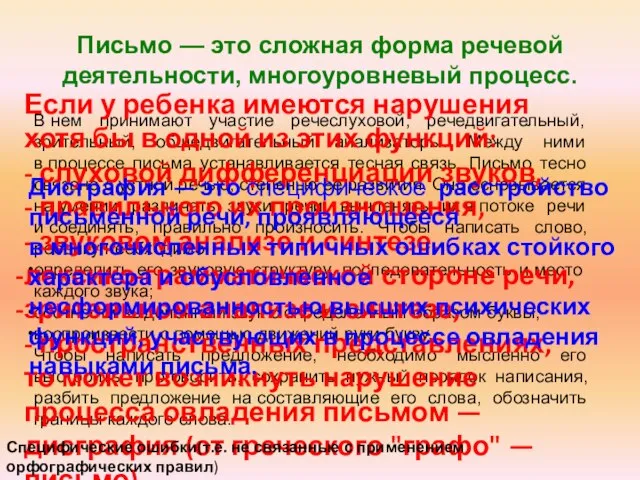 Письмо — это сложная форма речевой деятельности, многоуровневый процесс. В нем принимают