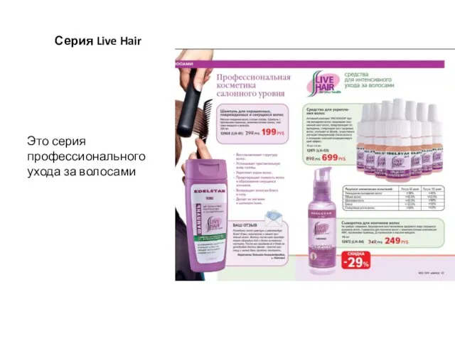 Серия Live Hair Это серия профессионального ухода за волосами