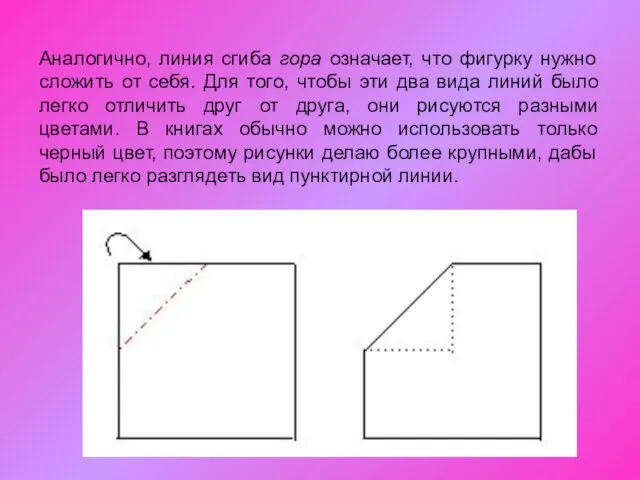 Аналогично, линия сгиба гора означает, что фигурку нужно сложить от себя. Для