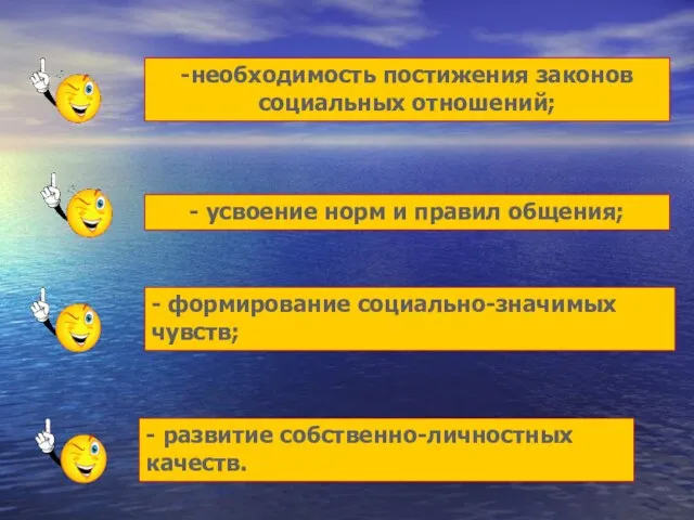 -необходимость постижения законов социальных отношений; - усвоение норм и правил общения; -