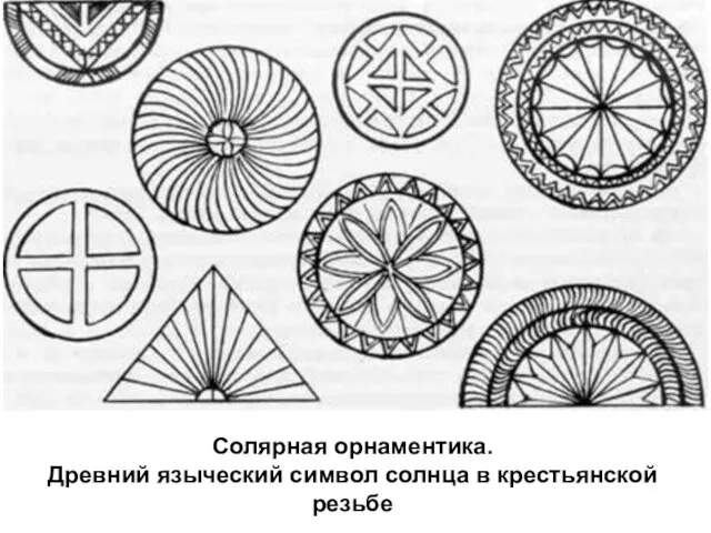 Солярная орнаментика. Древний языческий символ солнца в крестьянской резьбе